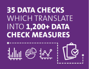 Data checks graphic