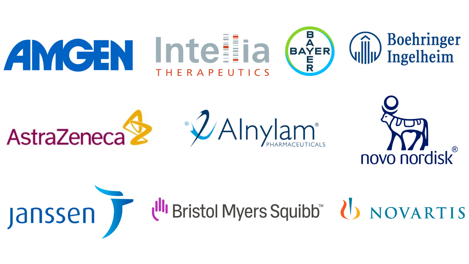 This graphic shows the logos of the companies serving on the Think Tanks Advisory Board. They include: Amgen, Intellia Therapeutics, Bayer, Boehringer Ingelheim, AstraZeneca, Alnylam, Novo Nordisk, Janssen, Bristol Myers Squibb, and Novartis