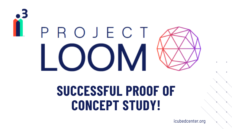 Project Loom Successful Proof of Concept Study