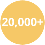 20,000+