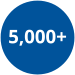 5,000+